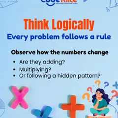 Every problem follows a rule. This puzzle encourages kids to think logically about how numbers change, whether by adding, multiplying, or following a hidden pattern. This is the foundation of computational thinking.