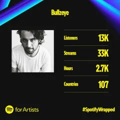 My Spotify Wrapped for Artists. 13k listeners and 33k streams across 107 countries. I'm so grateful for everyone who listens to and supports my music.