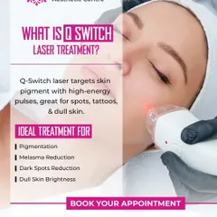 This graphic explains what a Q-Switch laser treatment is. It's my preferred method for tackling stubborn pigmentation, melasma, and even tattoos because it targets the pigment with high-energy pulses without harming the surrounding skin.