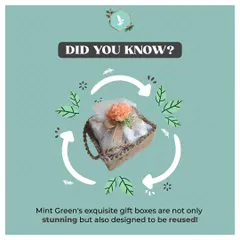 I am committed to sustainability, and my exquisite gift boxes are designed to be reused. This graphic highlights how a beautiful gift can also be a step towards a greener future, reducing waste and adding long-term value.