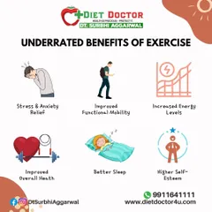 Exercise offers more than just physical benefits. This infographic highlights some of the underrated advantages, including stress and anxiety relief, improved energy levels, better sleep, and higher self esteem.