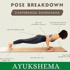 A detailed breakdown of Chaturanga Dandasana. Proper alignment is critical to prevent injury and build strength effectively. We teach these key points, such as keeping elbows in and activating the core, as part of our foundational training.