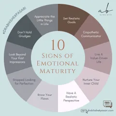 This wheel illustrates the 10 signs of emotional maturity, from setting realistic goals to nurturing your inner child. I use the character of Kabir Khan from 'Chak De! India' as an example of how emotional maturity leads to success and inspires others.