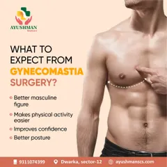 We provide discreet and effective solutions for gynecomastia, or male chest reduction. This informational graphic outlines the key benefits of the surgery, which include achieving a more masculine figure, improving posture, and boosting confidence for physical activities.