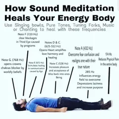 This infographic explains the science behind how sound meditation heals the energy body. Different frequencies, such as those produced by singing bowls, can be used to clear blockages in specific chakras, from the root to the crown. For example, a 528 Hz frequency can help increase pleasure and acceptance, while a 432 Hz frequency helps overcome fear and confusion.