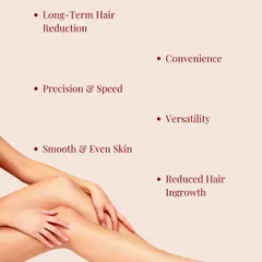 Here are the key benefits you can expect: long-term hair reduction, precision and speed during treatment, smoother skin texture, and a significant reduction in painful ingrown hairs. It's a versatile solution for almost any part of the body.