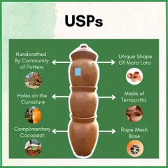 This graphic highlights the six unique selling points of our composter. From its handcrafted terracotta design and traditional 'Mota Lota' shape to the rope mesh base for aeration and complimentary coco-peat, every feature is designed for an effective and easy composting experience.