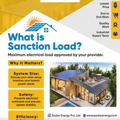 Understanding your 'Sanction Load' is crucial for system sizing, safety, and efficiency. We ensure your solar setup matches your power needs perfectly.
