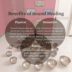 An infographic illustrating the physical, social, and relaxation benefits of sound healing. It explains how sound frequencies can aid cellular repair, balance brain activity, and enhance community harmony.