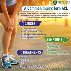 A torn ACL is a common knee injury, especially for athletes. This infographic explains the causes, symptoms, and treatment options, where physical therapy plays a crucial role in recovery.