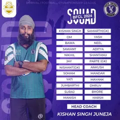 The full squad list for the Borivali Football Championship League 2024, led by Head Coach Kishan Singh Juneja.