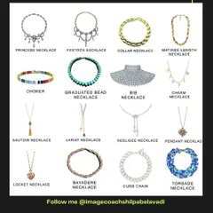 To help you build your style vocabulary, here is a visual guide to different types of necklaces. Understanding the names and styles, from a princess to a lariat, helps you choose the perfect one for your neckline.
