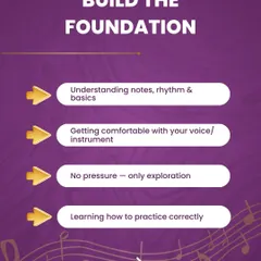 To build a strong foundation, we focus on understanding notes and rhythm, getting comfortable with your instrument, and learning how to practice correctly in a no-pressure environment.