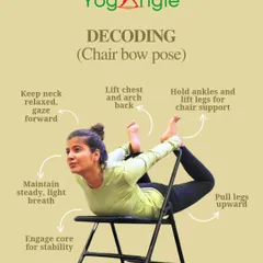 This educational graphic decodes the Chair Bow Pose. It demonstrates how the chair provides a stable base to work on this deep backbend, detailing cues for core engagement, leg positioning, and maintaining a relaxed neck.