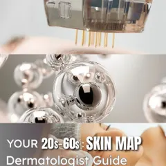 Your skin has different needs in your 20s versus your 50s. I created this Skin Map as a dermatologist-led guide to show you which treatments are most effective for each decade, from prevention and protection in your 20s to restoration and rebuilding in your 60s.
