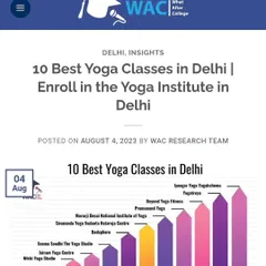 We are incredibly proud and grateful to be recognized as one of the 10 best yoga classes in Delhi. This is a testament to our wonderful community and dedicated instructors.
