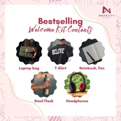 Wondering what goes into a bestselling welcome kit? This graphic showcases the most requested items: a laptop bag, a branded t-shirt, a notebook and pen, a steel flask, and headphones.