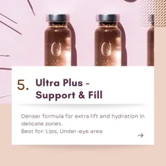 This graphic details Juvederm Ultra Plus, a denser formula that provides extra lift and hydration, making it suitable for areas like the lips and under-eyes.