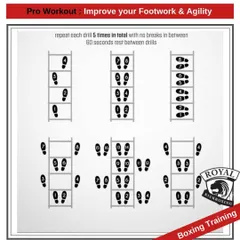 Elite footwork and agility separate good fighters from great ones. This workout uses agility ladder drills to make you lighter on your feet, improving your ability to control distance and create angles.