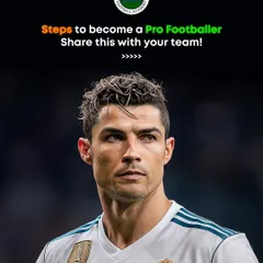 Steps to become a Pro Footballer. This graphic, featuring Cristiano Ronaldo, outlines the key areas we focus on: Training, Diet, Mentality, Stamina, and Lifestyle.