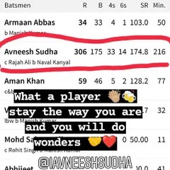 We produce players who can change the game. This scorecard shows our student, Avneesh Sudha, scoring a monumental 306 runs, a testament to the high-performance training we provide.