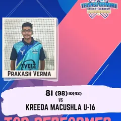 Prakash Verma played a crucial innings, scoring 81 runs in the U-16 test match. His performance was vital for the team and demonstrated his reliability as a top-order batsman.