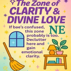 The North-East (NE) is the zone of clarity and divine love. If your partner is confused, this zone probably is too. Declutter it to gain emotional clarity in your relationship.