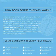 To help you understand the mechanics, this graphic details how sound therapy works by synchronizing your brainwaves to external frequencies, a process called entrainment. This alignment can trigger positive physiological reactions, like the release of nitric oxide, which helps increase blood flow and reduce pain signals. It also lists the wide range of conditions sound therapy can help treat, including sleep disorders, anxiety, and chronic pain.