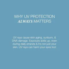Why does UV protection always matter? UV rays cause skin aging, sunburn, and DNA damage. This exposure adds up over time, even during daily errands or on cloudy days.