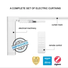 We provide a complete, improved set of electric curtains for a hassle-free installation. The package includes the curtain track, the electrical machinery, and a remote control, all designed to work together flawlessly.