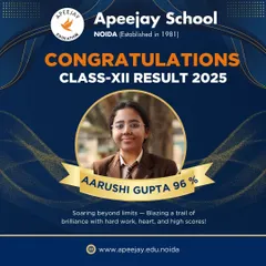 A round of applause for Aarushi Gupta, who secured an outstanding 96% in the Class 12 CBSE examinations. Her achievement is a testament to her perseverance and academic diligence.