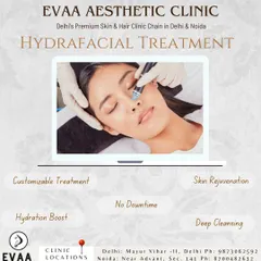 A clean, informative graphic highlighting the core benefits of a HydraFacial, including deep cleansing, hydration, skin rejuvenation, and a customizable approach.