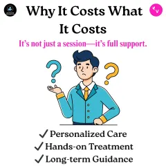 When discussing costs, I explain that patients are paying for more than a session; they are investing in personalized care, hands on treatment, and long term guidance. It's about communicating the full value of our expertise.
