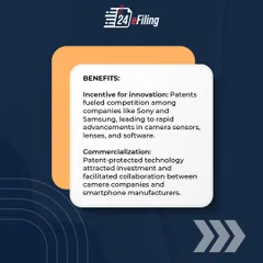 This series explores the positive and negative impacts of patents on technological advancements, using the smart camera as a case study. It covers benefits like incentivizing innovation and drawbacks like limited competition.