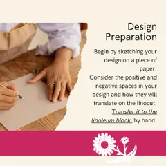 Every print starts with an idea. The first step in my workshop is sketching your design on paper and then transferring it to the lino block. I'll help you think about how your drawing will translate into a carved stamp.