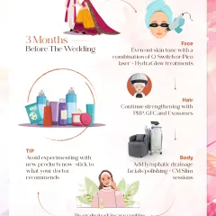 Three months before a wedding is the perfect time to focus on evening out skin tone and finalizing routines. We recommend a combination of Q-Switch or Pico laser with HydraGlow treatments, while avoiding experimenting with new products.