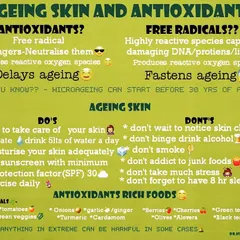 Understanding the role of antioxidants and free radicals is key to preventing premature aging. This infographic explains the do's and don'ts for aging skin and lists antioxidant rich foods to help protect your skin from within.