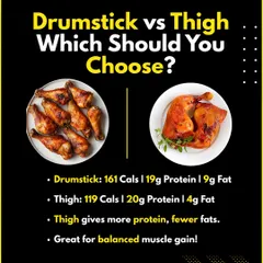 Drumstick vs. Thigh: which is better for you? While both are great for muscle gain, chicken thigh offers slightly more protein and fewer fats, making it a balanced choice.