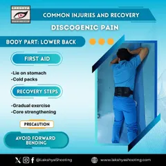 An informative graphic on managing discogenic pain in the lower back. We educate our athletes on common injuries, first aid, and recovery steps to ensure their long term health.
