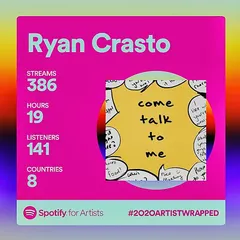 This was a really proud moment for me. Seeing my Spotify artist stats for the year and knowing that real people were listening to my music is the most rewarding feeling. Thank you to everyone who listened.