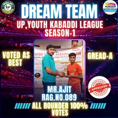 We build all-rounders. Mr. Ajit was selected as the best All-Rounder in the Youth Kabaddi League junior team trials. This shows our focus on developing every aspect of a player's game.