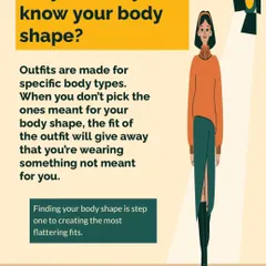 Why should you know your body shape? Because outfits are made for specific body types. When you pick the right ones, the fit is perfect, and you create the most flattering looks effortlessly.
