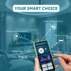 Take full command of your home with our intuitive smart home app. This interface allows you to manage security, surveillance, lighting, and even climate control right from the palm of your hand.