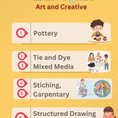 For children 18 months to 6 years, here are some wonderful art and creative classes to explore, such as pottery, tie-dye, and carpentry.