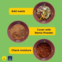 This graphic illustrates the basic daily action of composting. Simply add your kitchen waste, cover it completely with a layer of Remix Powder, and check the moisture. It is a small daily habit for a big impact.
