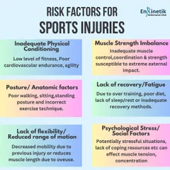 Sports injuries have many risk factors, including inadequate conditioning, muscle imbalances, poor recovery, and psychological stress. I work with you to identify and address your specific risk factors to build a more resilient body.