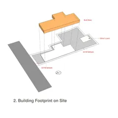 This diagram illustrates how we determined the building footprint on the site for Aspire School, considering setbacks and orientation to maximize passive design benefits.