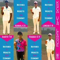 Highlighting the top performers from our U-14 team in the KSCA League. Aarith, Kushal, Raghav, and Lokesh all had standout performances with the ball.