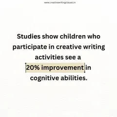 I've been reading reports on how technology is changing childhood, and the statistics are concerning. With screen time up and attention spans down, creative writing offers a vital, screen-free way to boost cognitive abilities, focus, and mental well-being.