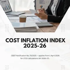 The Cost Inflation Index (CII) for FY 2025-26 has been announced as 376. This index is essential for calculating Long-Term Capital Gains (LTCG) on assets like property and gold for the assessment year 2026-27.